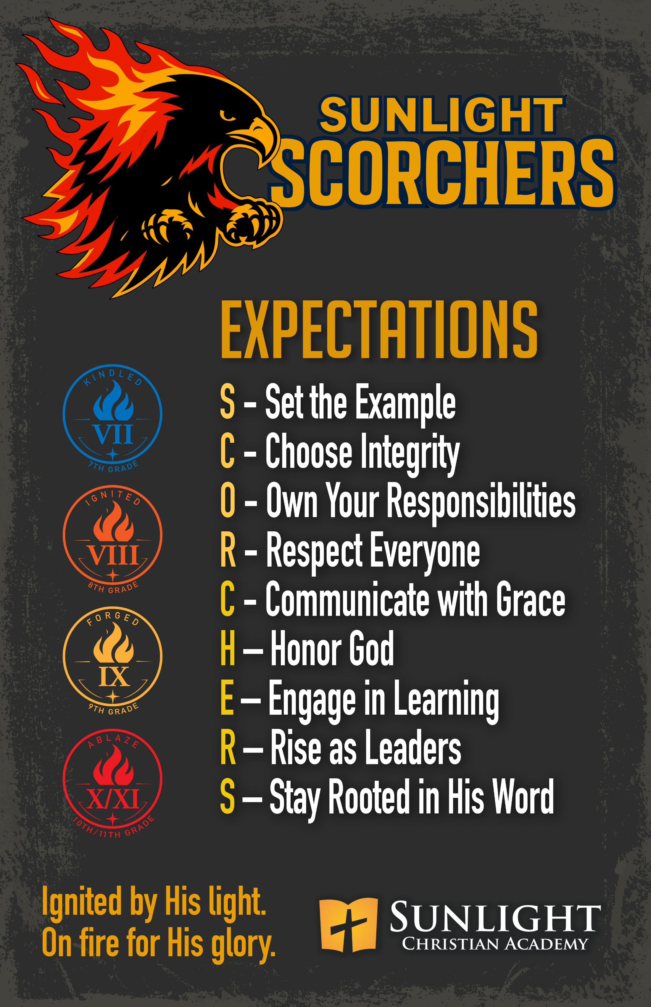 Upper School Sunlight Scorchers expectations poster