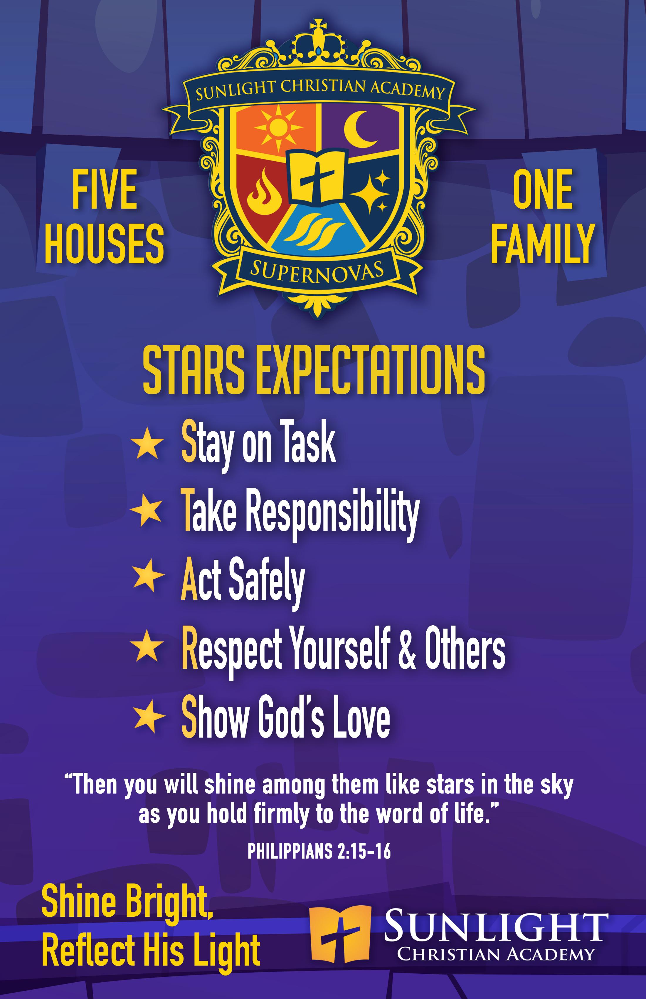 Lower School STARS expectations poster — Five Houses, One Family